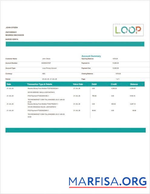 Downloadable Kenya Loop bank account statement word sample